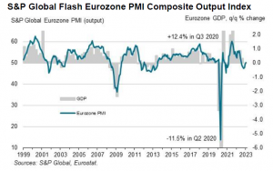 euro-bolgesinden-yeterli-haber-sicak-kis-iktisatta-toparlanmaya-alan-acti-ecb-50-baz-pauana-gidecek-prBiCrEX.png